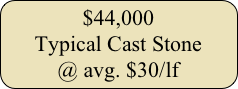 $44,000
Typical Cast Stone
@ avg. $30/lf