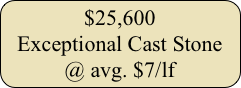 $25,600
Exceptional Cast Stone
@ avg. $7/lf