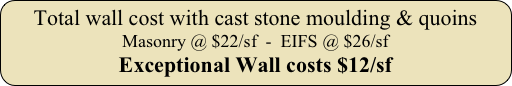 Total wall cost with cast stone moulding & quoins
Masonry @ $22/sf  -  EIFS @ $26/sf
Exceptional Wall costs $12/sf 